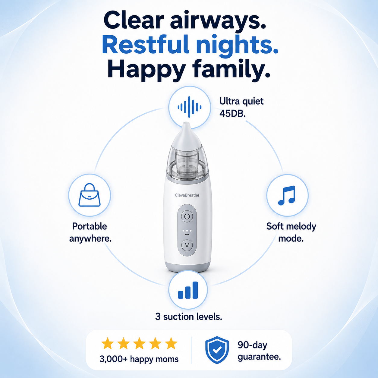 Nasal cleaner | TwinClear